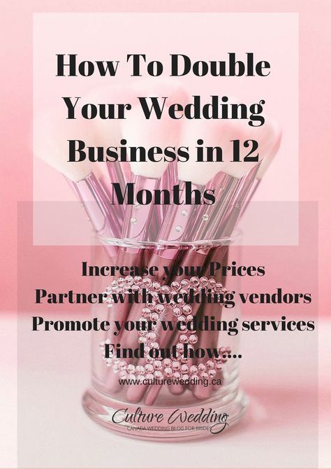 Wedding Planner Office, Event Planning Board, Event Planning Guide, Party Planning Business, Wedding Planner Business, Wedding Planning Business, Planning Business, Event Planning Tips, Dream Destination Wedding