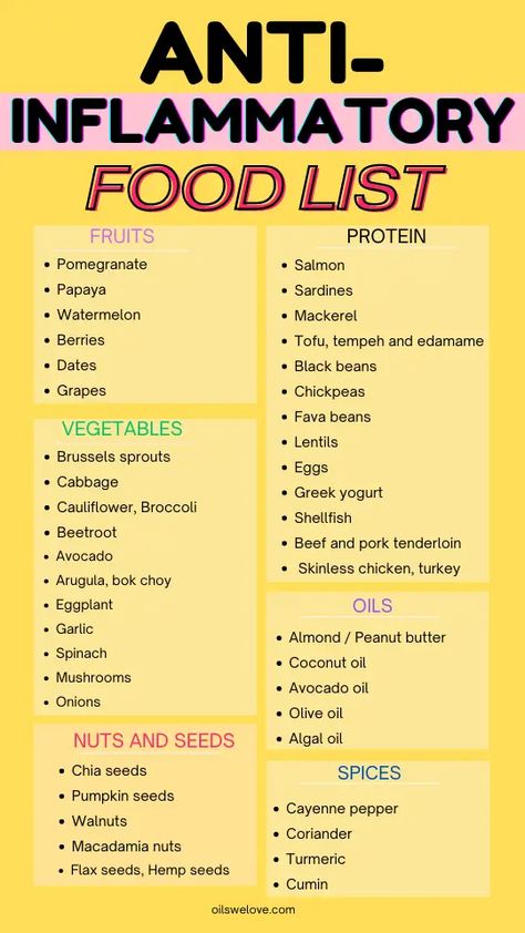 Anti Inflammation Meals For Beginners, Easy Inflammation Diet Recipes, Fruits For Inflammation, How To Reduce Immflamation, Eating To Reduce Inflammation, Aid Diet Recipes, Chronic Inflammation Symptoms, Getting Healthy Beginners, Anti I Flammatory Diet