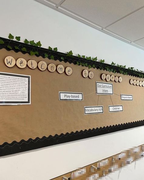 Notice Board Ideas Office, Montessori Bulletin Board Ideas, Carta Organisasi Design, Nature Bulletin Boards, Office Bulletin Board Ideas Workspaces, Curriculum Display, Bulletin Board Themes, Classroom Displays Ks2, Carta Organisasi