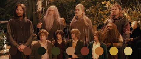 Movie Color Palette – The Lord of the Rings: The Fellowship of the Ring – Color Palette – The Fellowship  brown color palette – nature color palette – rustic color palette – warm color palette – spot color palette –  fantasy color palette – lotr color palette – earth tone color palette Quiz Harry Potter, Billy Boyd, Pack Twitter, Lord Of The Rings Tattoo, Harry Potter Quiz, Hugo Weaving, Ip Man, Annie Lennox, Star Trek Series