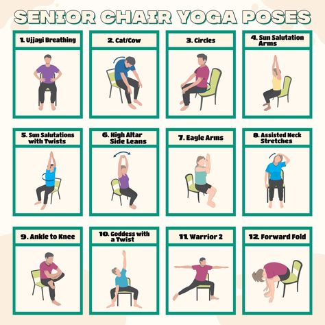 Yoga For Seniors Over 50 Sequence, Stretches For Older People, Chair Yoga Poses Seniors, Yoga For Senior Citizens, Senior Yoga Sequence, Chair Yoga Sequence For Seniors, Seated Yoga For Seniors, Free Printable Chair Yoga For Seniors, Senior Citizen Exercises