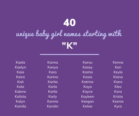 Baby Gurl Names, K Girl Names, English Names Girls, Rp Names Ideas, Rp Names, K Girl, Unique Baby Girl Names, Rare Names