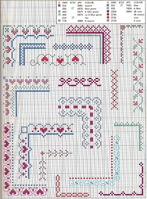 Cross Stitch Border, Cross Stitch Borders Corner, Cross Stitch Boarders, Cross Stitch Border Pattern, Cross Stitch Fonts, Small Cross Stitch, Pola Kristik, Cross Stitch Heart, Pola Sulam