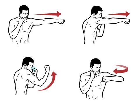 Try these four boxing moves to get in fighting shape. Punching Bag Workout, Heavy Bag Workout, Boxing Training Workout, Supraviețuire Camping, Boxing Techniques, Boxing Drills, Trening Sztuk Walki, Arm Workout Women, Self Defense Martial Arts