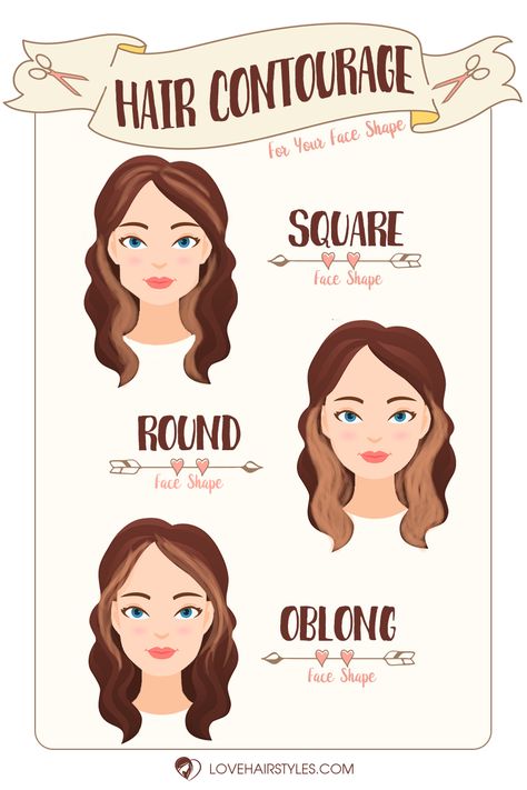 24 Ideas To Freshen Up Your Hair Color With Partial Highlights Hair Color Contour, Hair Color Two Colors, Round Face Highlights Hair, Partial Color Hair, 2 Hair Colors Ideas, Part Colored Hair, Partial Hair Dye Ideas, Hair Contouring Blonde, Colored Hair Styles