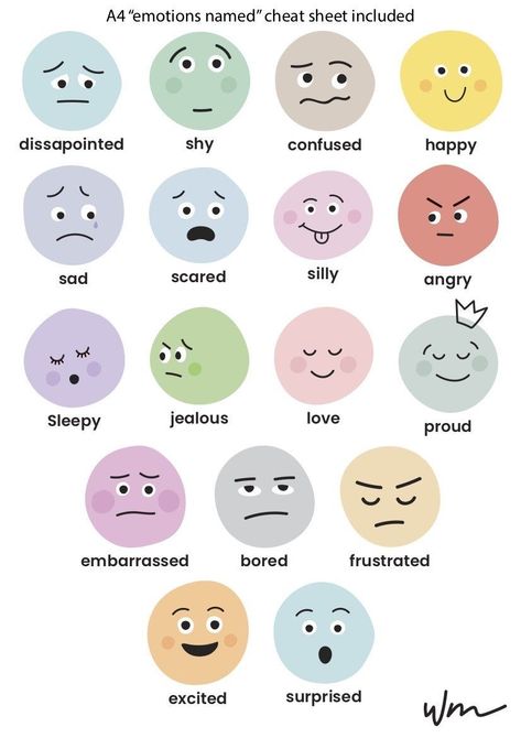 Emotion Emoji Faces, Different Emotions Faces, Mindfulness Stickers, Feeling Stickers, Emotional Stickers, Feelings Emoji, Feelings And Emotions Activities, Emotion Stickers, Art And Emotions