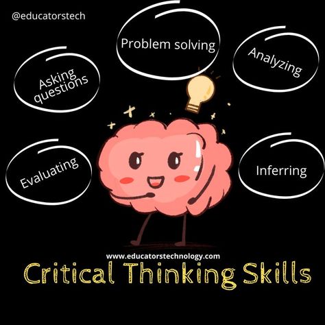 The 8 Elements of The Critical Thinking Process Critical Thinking Illustration, Critical Thinking Poster, Ece Classroom, Thinking Process, Creative Thinking Skills, School Kids Crafts, Mom Poems, Classroom Management Techniques, 21st Century Skills