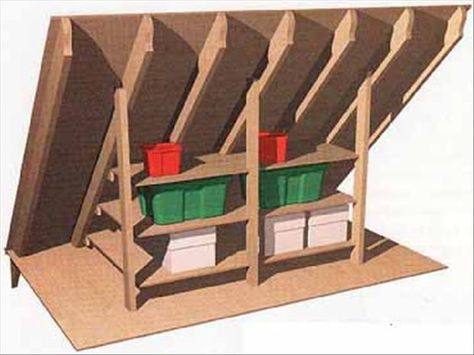 Attic Storage Ideas, Attic Before And After, Attic Storage Solutions, Attic Organization, Attic Shelves, Garage Attic, Attic Playroom, Attic Loft, Loft Storage