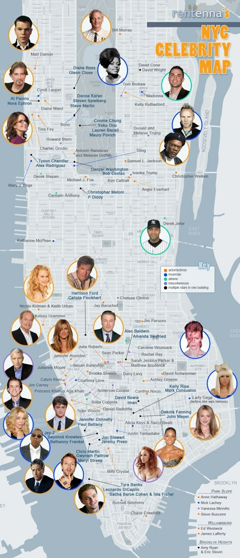 Leonardo Dicaprio, Tyra, Sacha Baron Cohen and Isla Fisher all live in the same building in Tribeca?! Voyage New York, New York City Map, I Love Nyc, Empire State Of Mind, Map Of New York, I Love Ny, Star Map, Nyc Trip, Nova York