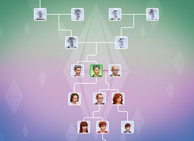 Family Trees are back! The Sims just released a new blog that the Family Trees are back in The Sims … Sims 4 Family Tree Template, Sims Family Tree, Sims 4 Family Tree Mod, Sims 4 Family Tree, 4 Family, Sims 4 Blog, Genealogy Help, Sims 4 Family, 15 Year Anniversary