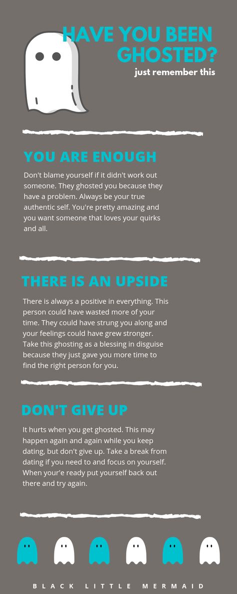 Have You Been Ghosted? Remember this...dating advice, dating struggle, dating , being ghosted, dating, being single Ghosted Quotes Dating, Being Ghosted Quotes, Ghosting Quotes Relationships, Ghosted Quotes, Ghosting Quotes, Getting Ghosted, Being Ghosted, Go Ghost, Ghost Quote