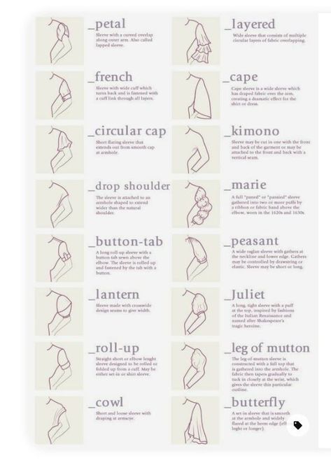 Types Of Straps For Dresses, Types Of Dress Sleeves Chart, Blouse Types Chart, Types Of Sleeves For Women, Types Of Dress Sleeves, Neckline Chart, Types Of Sleeves With Names, Dress Length Chart, Dress Terminology