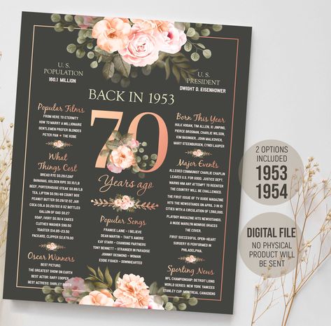 70th Birthday Centerpieces Women, 70th Birthday Sign, 70th Birthday Ideas For Mom, Back In 1953, 70 Birthday, 70th Birthday Decorations, 70th Birthday Parties, Birthday Centerpieces, Birthday Table