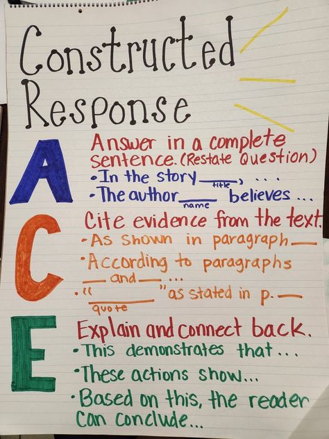 Anchor chart for elementary, middle school, and high school Constructed Response / Short Answer Response using A.C.E. strategy. Setting Anchor Chart Middle School, Grammar Lessons High School, Staar Strategies Anchor Chart, Writing Strategies For Middle School, Anchor Charts For High School English, Short Constructed Response, Avid Strategies Middle School, Ela Posters Middle School, Citing Evidence Anchor Chart