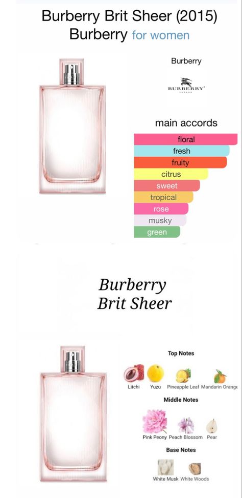 Burberry Brit For Her, Burberry Fragrance Woman, Burbbery Perfume, Burberry Her Intense Perfume, Brit Burberry Perfume, Burberry Perfume Women, Burberry For Women Perfume, Burberry Brit Perfume, Burberry Brit Perfume Woman