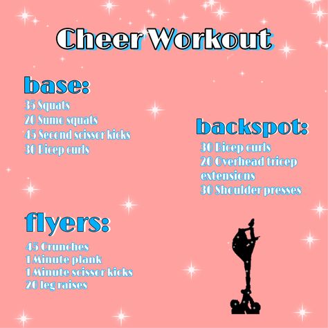 Cheerleading Tryouts Highschool, Cheer Stretches For Flyers, Cheer Goals List, Things Every Cheerleader Needs, Things You Need To Know To Be A Cheerleader, All Star Cheer Workouts, Cheer Strength Workout, Cheer Cardio Workout, Cheerleading Flyer Workouts