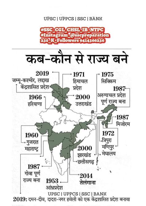 Gpsc Exam Wallpaper, Indian Map, India World Map, भारतीय इतिहास, General Knowledge For Kids, Basic Geography, Upsc Notes, Ias Study Material, Indian History Facts