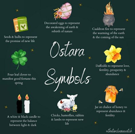 Ostara Candle Ritual, Ostara Altar Decoration, What Is Ostara, Ostara Jar, Pagan Spring Decor, Ostara Altar In A Jar, Ways To Celebrate Ostara, Ostara Activities For Kids, Ostara Candles