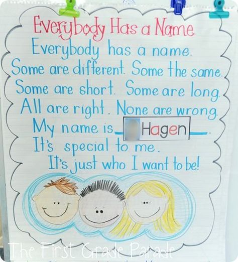 Our poem of the week was “Everybody Has a Name”.  Each of my little friends took a turn repeating the last part of the poem using their own name and they thought that was pretty cool. Kindergarten Poems, First Grade Parade, Kindergarten Names, Publication Facebook, Star Student, Beginning Of Kindergarten, Preschool Names, All About Me Preschool, School Of Life