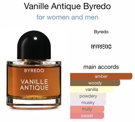 top - plum, musk middle - white wood, labdanum base - amber, vanilla Vanille Antique, Fragrance Lab, Perfume Organization, Fragrances Perfume Woman, Vanilla Perfume, Perfume Collection Fragrance, Niche Perfume, Perfume Scents, Vanilla Fragrance