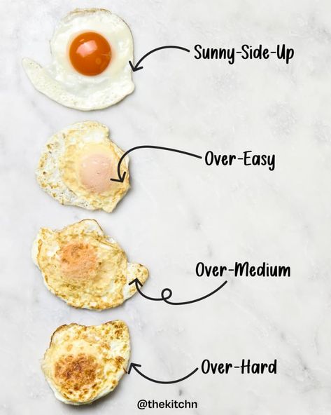 Fried Egg Recipe (From Sunny-Side-Up to Over-Hard) | The Kitchn Egg Suzette, Type Of Eggs Cooked, Fried Egg Recipe, Fried Egg Recipes, Fry An Egg, Perfect Fried Egg, Sunny Side Up Eggs, Salmon Potato, Lunch Appetizers