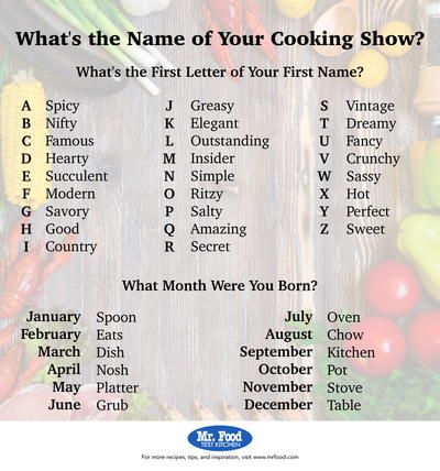 What's the Name of Your Cooking Show? | MrFood.com Food Blog Names, Youtube Channel Name Ideas, Mr Food, Youtube Names, Youtube Cooking, Date Night Dinners, Name Suggestions, Edging Ideas, Creative Names