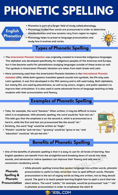 Phonetics English Rules, Ipa Phonetics, Phonetics English, English Phonetics, English Spelling Rules, Language Milestones, Names Generator, Logic And Critical Thinking, Relative Pronouns