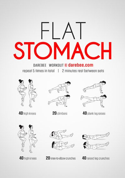 DAREBEE Workouts Upper Ab Workout, Fitness Studio Training, Motivasi Diet, Flat Stomach Workout, Gym Antrenmanları, Effective Ab Workouts, Best Workout Routine, Latihan Yoga, Six Pack Abs Workout