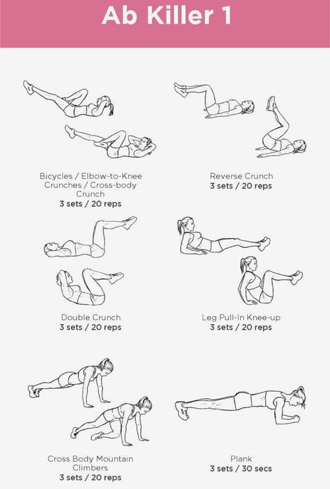 Workouts With Gym Machines, Womens Cardio Workout, Best Core Workout For Women At Home, Gym Routine At Home, Arms And Legs Workout Gym, Workouts To Do At The Gym Machines, Gym Workout Plan For Women Machines Fitness Routines, Core And Legs Workout Gym, Plan Workout Gym