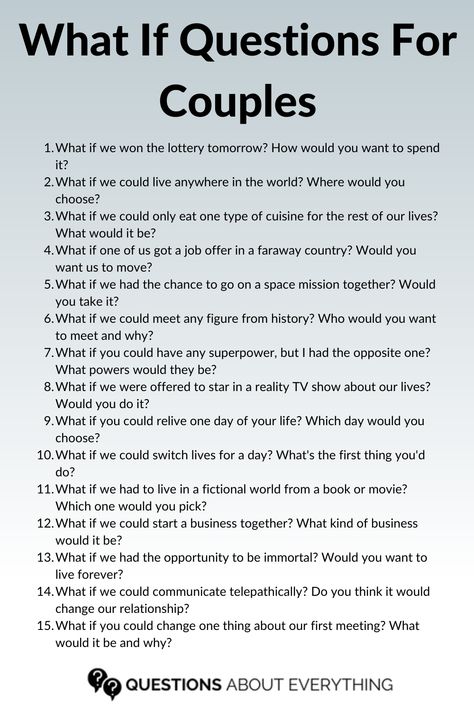 These what if questions for couples are a brilliant game to play with your partner on a date night! Save the image and clivk the pin to discover more about this fun question game!💓#LoveStory #RomanticEncounters #HeartfeltConnections #DateNightIdeas #SoulmateSearch #FlirtyFridays #CandlelitDinners #StarryEyedMoments #LoveQuotes #DreamyDates #WhisperedPromises #AmourAdventures Finance Questions For Couples, How I See You Template, Questions For Christian Couples, Games To Play With Partner, Date Night Questions For Married Couples, This Or That Couple Edition, Couple Games Questions, Games To Play With Boyfriend, Couple Conversations