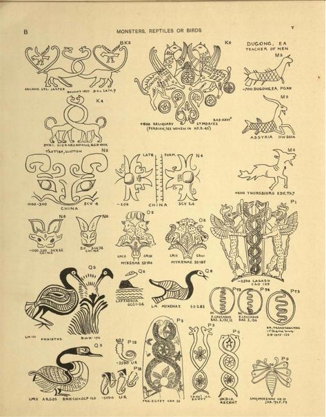 Decorative patterns of the Ancient World : Flinders, Petrie : Free Download, Borrow, and Streaming : Internet Archive Job Tattoo, Ancient Patterns, Ancient Art Tattoo, Ancient Drawings, Peach Print, Graphic Assets, Journal Books, Vintage Pattern Design, Ancient World