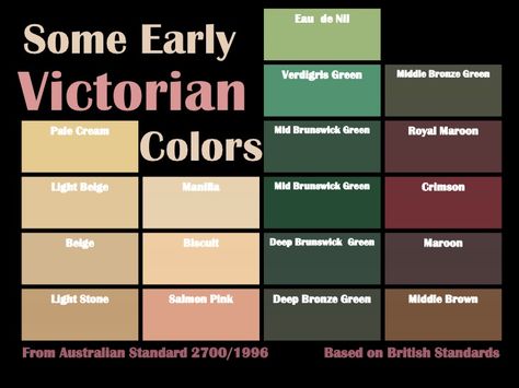 Eau  de Nil<br />Some Early <br />Victorian<br />Middle Bronze Green <br />Verdigris Green<br />Colors<br />Mid Brunswick ... Russian Color Palette, Victorian Color Palette, Green House Paint, Victorian House Colors, Victorian Colors, Folk Victorian, Victorian Interior, Victorian Interiors, Color Meanings