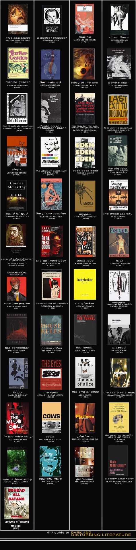 /lit/ guide to dark and disturbing literature Disturbing Books, Top 100 Books, Unread Books, Recommended Books To Read, Book Challenge, Inspirational Books To Read, Top Books To Read, 100 Book, Literature Books