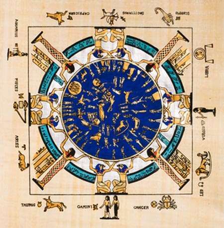 Dendera astrological calendar: 12 constellations, each made of 3 decans (10 days). Each decan represents a major star. (1st Century ACE; Roman period) Dendera Zodiac, Hieroglyphics Tattoo, Egyptian Astrology, Dendera Temple, Astrology 101, 365 Day Calendar, Egyptian Architecture, Pagan Festivals, Astrological Symbols