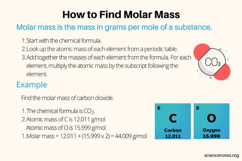 Molar Mass and How to Find It Molar Mass Chemistry Notes, Molar Mass Chemistry, Atomic Mass Unit, Relative Atomic Mass, Learn Chemistry, Study Things, General Knowledge For Kids, Molecular Mass, Teaching Games