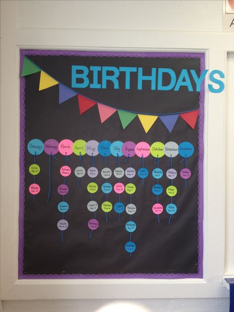 Birthdays bulletin board- I made one similar to this at New Pal :) Class Birthday Display, Preschool Birthday, Birthday Bulletin Board, Birthday Board Classroom, Birthday Boards, Class Birthdays, Bored Teachers, Birthday Bulletin Boards, Birthday Bulletin