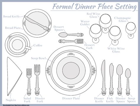 Place Setting Template for Seven-course meal Place Setting Template, Proper Place Setting, Seven Course Meal, 7 Course Meal, Formal Dinner Table, 5 Course Meal, Full Course Meal, Dinner Place, Dinner Invitation Template