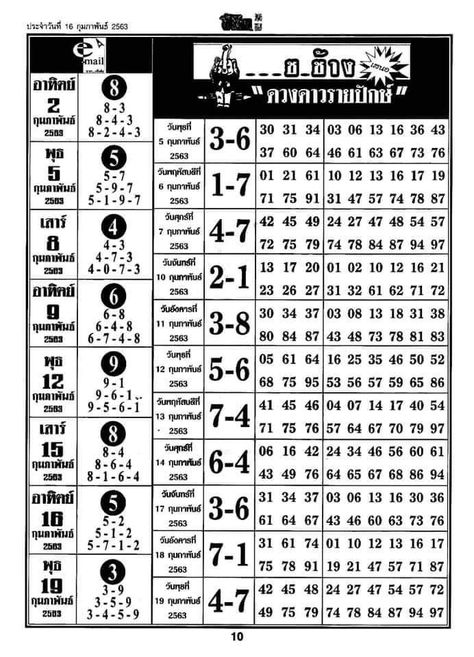 Thailand Lottery 4pc Papers 16 February 2020 Lottery Book, Daily Lottery Numbers, Number Tricks, Lottery Strategy, Lottery Result Today, Kalyan Tips, Record Chart, Lotto Winning Numbers, Lotto Numbers