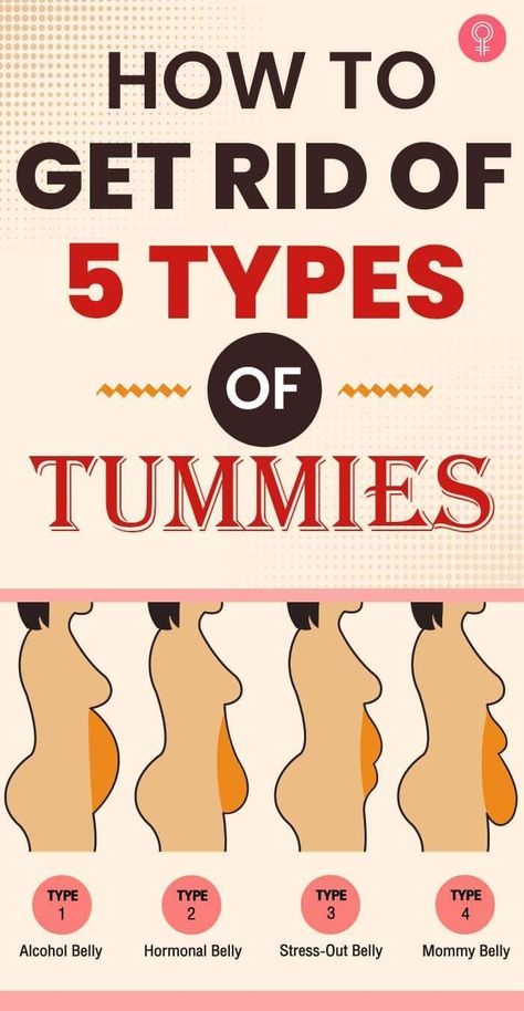 How To Get Rid Of 5 Types Of Tummies: if you’ve ever wondered what could be the criminal behind your muffin top – we’ve cracked it all! Here’s a list of the various different types of belly fat, their causes, and what must be done in order to get rid of them effectively. #bellyfat #tummy #bellyfatloss #bellyfatburn #fatburn #weightloss #loseweight Types Of Belly Fat, Mommy Belly, Lower Belly Fat, Abdominal Fat, Stomach Fat, Lose 50 Pounds, Fat Burning Foods, Burn Belly Fat, Stubborn Belly Fat