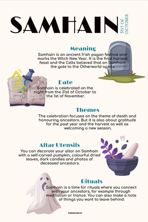 October 1st Rituals, Halloween Witchcraft Rituals, Halloween Witch Rituals, Samhain Celebration Ideas, Samhain Meditation, Samhain Protection, Halloween Rituals, October Meaning, Witch Traditions