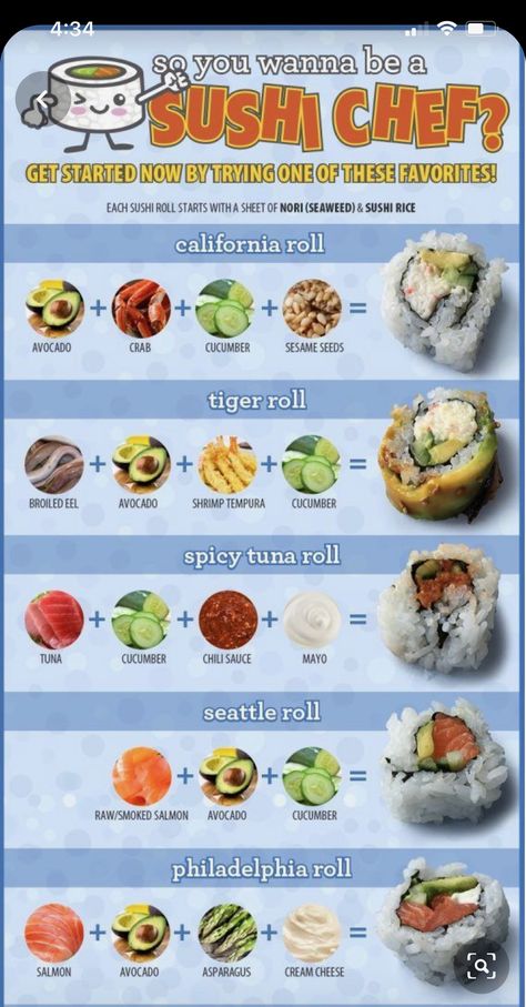 Sushi Night Recipes, Easy Sushi Rolls At Home Vegetarian, Lemon Sushi Roll, Imitatation Crab Sushi Recipe Easy, How To Sushi, Homemade Sushi Night, Boston Roll Sushi, Sushi Night Ideas, Maki Sushi Recipe