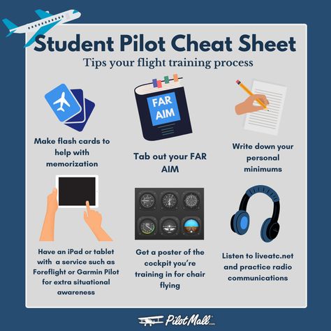 An illustration with tips for a student pilot Pilot Essentials, Pilot Lessons, Quotes Aviation, Pilots Quotes Aviation, Aviation School, Pilot Study, Pilot Quotes, Aviation Education, Aviation Training