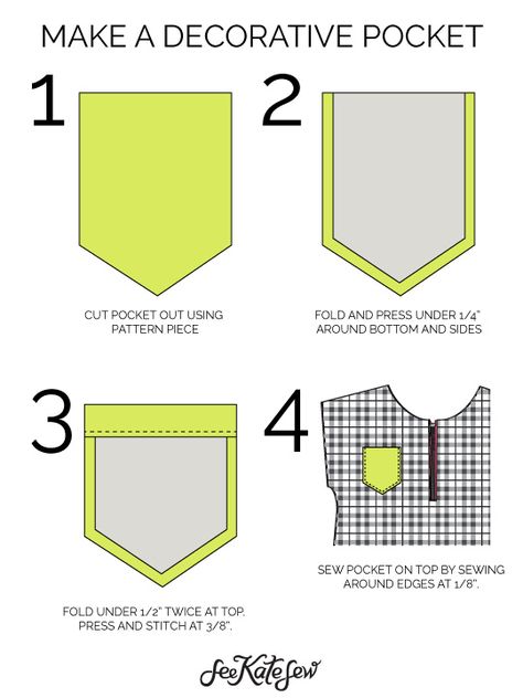 zippy top hack // decorative pocket tutorial - see kate sew Sewing A Pocket On A Shirt, How To Add A Pocket To A Shirt, How To Sew A Pocket On A Shirt, Shirt Pocket Pattern, Shirt Pocket Designs, Patch Pocket Pattern, Pockets Fashion Details, Pocket Inspiration, Sew Pockets