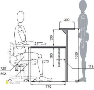 Taking measurements