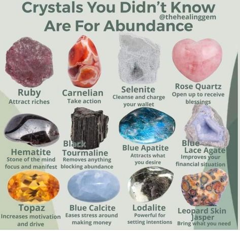 Basic Crystals, Energy Stones Crystal Healing, Wicca Recipes, Crystal Healing Chart, Chakra Art, Crystal Power, Crystals Healing Properties, Spiritual Crystals, Herbal Magic