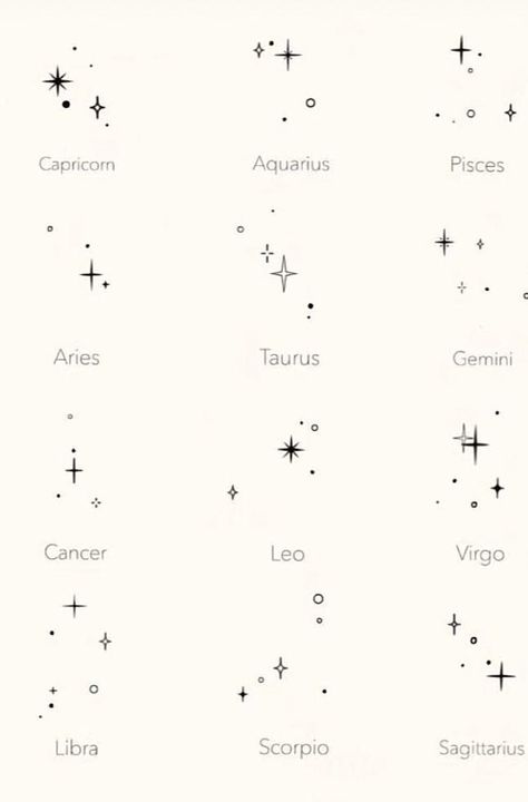 October Star Sign Tattoo, Zodiac Star Constellation Tattoo, Leo Star Tattoo, Star Sign Constellation Tattoo, Horoscope Tattoos Taurus, Leo Hand Tattoos, Taurus And Leo Tattoo, Constalation Stars Tatoos, Sign Constellation Tattoo