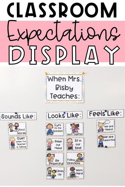 2nd Grade Classroom Rules Posters, 1st Grade Consequences, Kindergarten Classroom Behavior Management, Kindergarten Rules And Expectations, Kindergarten Classroom Rules Anchor Chart, Classroom Library Expectations, Kindergarten Classroom Expectations, Teaching Classroom Expectations, Kindergarten Classroom Procedures