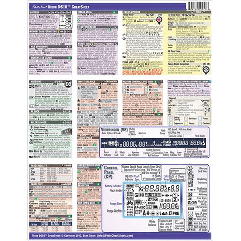 Camera Cheat Sheet, Dslr Quotes, Nikon Z6, Gopro Photography, Cool Tech Gadgets Electronics, Exposure Compensation, Gadgets Electronics, Nikon Dslr, Leica Camera