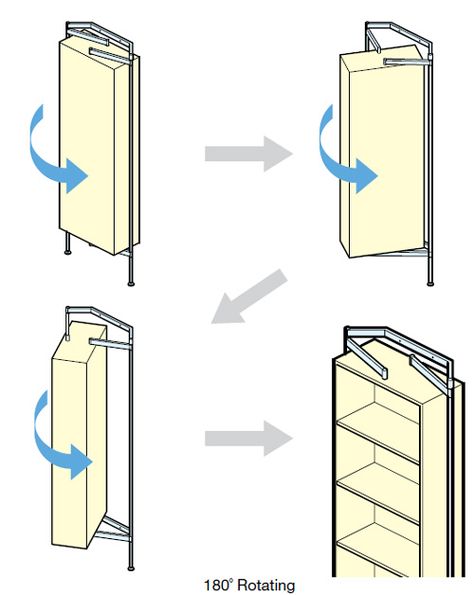 Rotating Doors, Slide Cabinet, Rotating Cabinet, Door Bookshelf, Mechanical Engineering Design, Folding Furniture, Smart Furniture, Diy Wood Projects Furniture, Mechanical Design