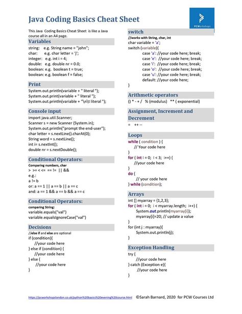 Learn Java Basics in a Glance Node Js Cheat Sheet, Object Oriented Programming Java, Java Notes, Java Cheat Sheet, Java Basics, Coding Notes, Programming Notes, Java Projects, Coding Java